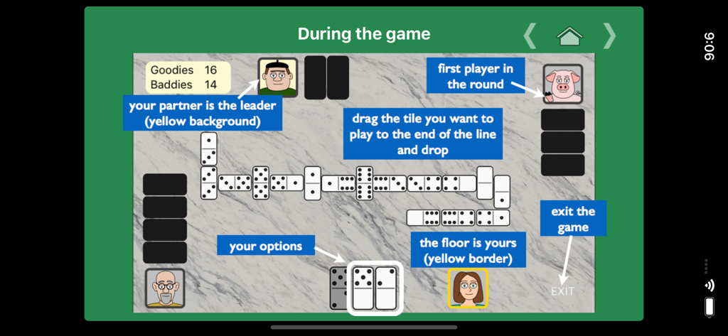 Partnership Dominoes - In-game tutorial for Partnership Dominoes explaining game controls and player indicators