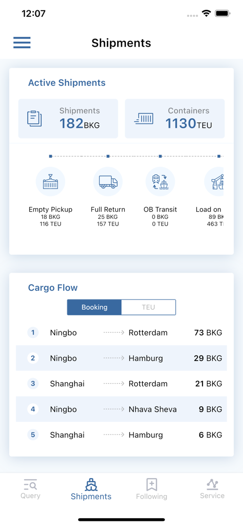 COSCO SHIPPING Lines - COSCO SHIPPING Lines app dashboard displaying active shipments and global cargo flow status