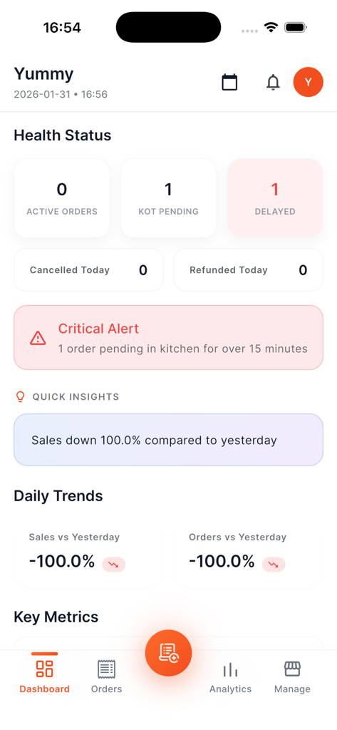 Panel de control móvil de Yummy POS que muestra el estado de salud del restaurante y análisis de ventas diarias.