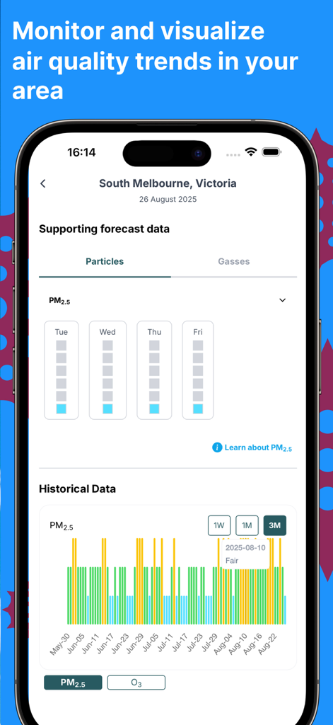 Canberra Pollen Count - A mobile app interface displaying air quality trends and historical PM2.5 data.