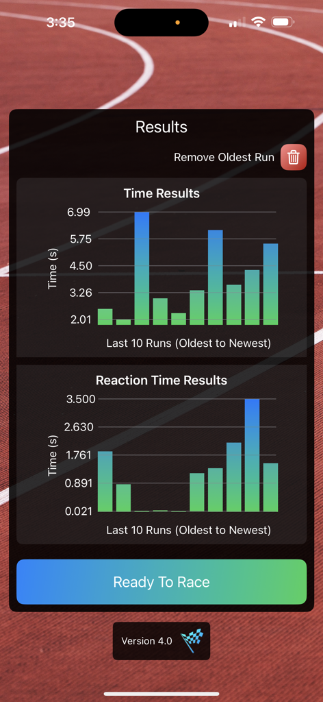Racing Start Simulator - Performance tracking screen showing race time and reaction time charts in the Racing Start Simulator app