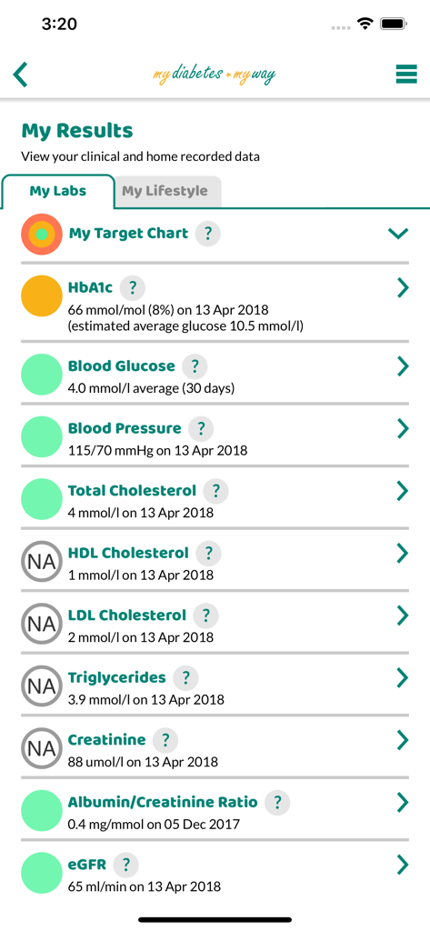 Clinical lab results dashboard in the My Diabetes My Way app showing blood glucose and HbA1c levels