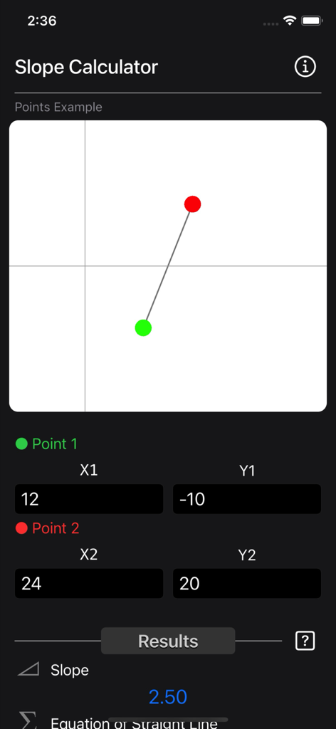 Slope Calculator Plus - Slope Calculator Plus app interface showing coordinate inputs and a visual line graph with a calculated slope result of 2.50