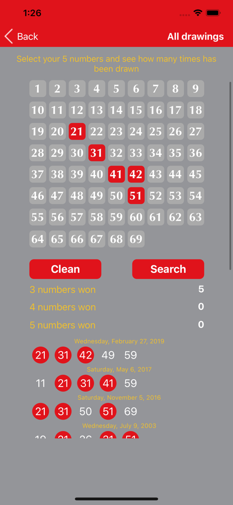 Powerball Analysis and Results - Powerball number analysis tool showing past winning combinations