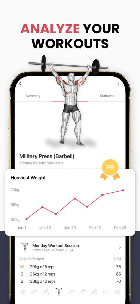 GymNotes: Gym Exercise Notes - Captura de pantalla de la aplicación GymNotes que muestra el análisis de ejercicios de press militar y un gráfico de progreso del peso más pesado levantado.