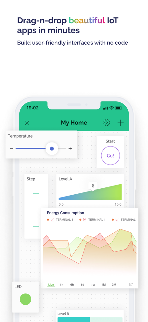 Blynk IoT - Blynk IoT mobile app interface displaying drag and drop widgets for home automation including temperature controls and energy consumption graphs