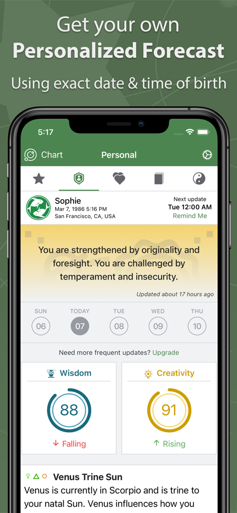 Astrolis app screen displaying a personalized daily horoscope and outlook ratings for wisdom and creativity.