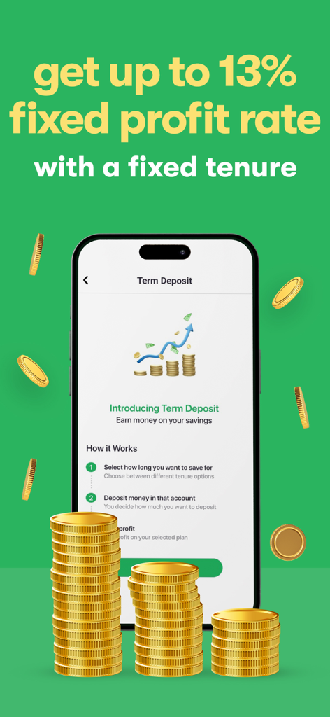 Easypaisa app screen displaying term deposit options with a thirteen percent fixed profit rate and gold coin graphics