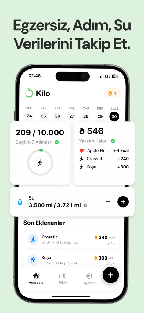 Kilo - AI Calorie Tracking - Panel de la aplicación móvil que muestra los pasos diarios, las calorías quemadas por ejercicio y el seguimiento de la ingesta de agua