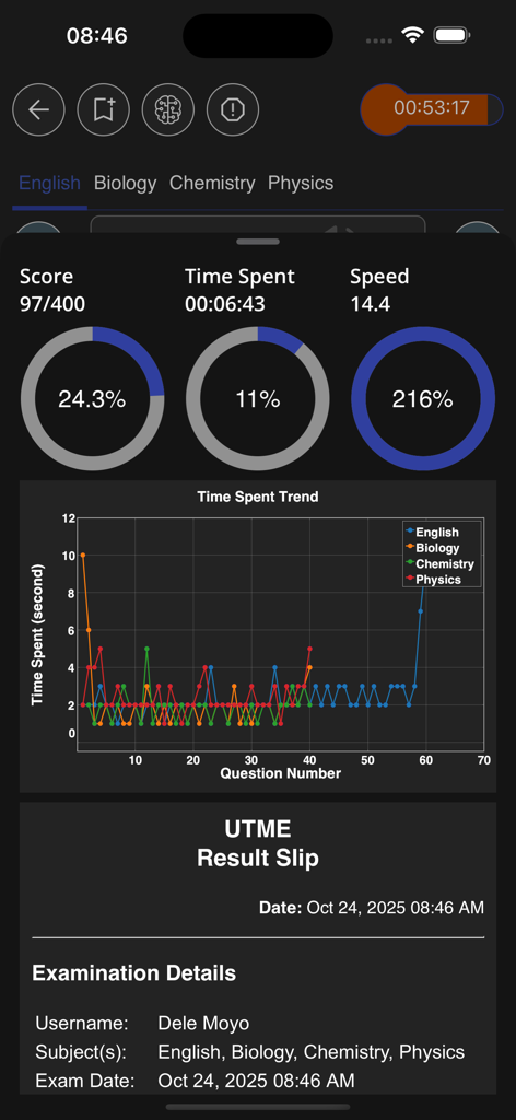 O3SCHOOLS JAMB APP - Boleta de resultados detallada del examen JAMB con análisis de rendimiento y desglose de puntajes