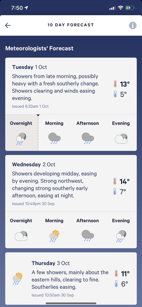 MetService app screenshot showing a detailed 10-day weather forecast with daily summaries and temperature ranges