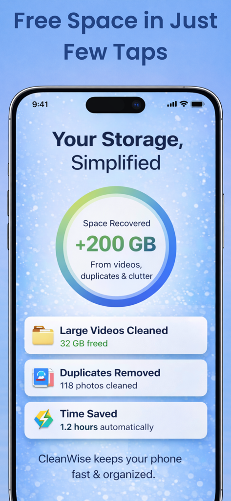 CleanWise: Storage Cleaner - CleanWise app dashboard showing 200GB of recovered storage and time saved from deleting duplicate photos and large videos
