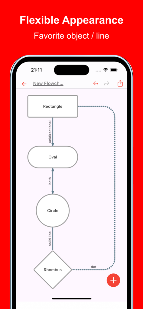Simple Flowchart AI - Interfaz de la aplicación Simple Flowchart AI que muestra varias formas y estilos de línea para mapeo de procesos