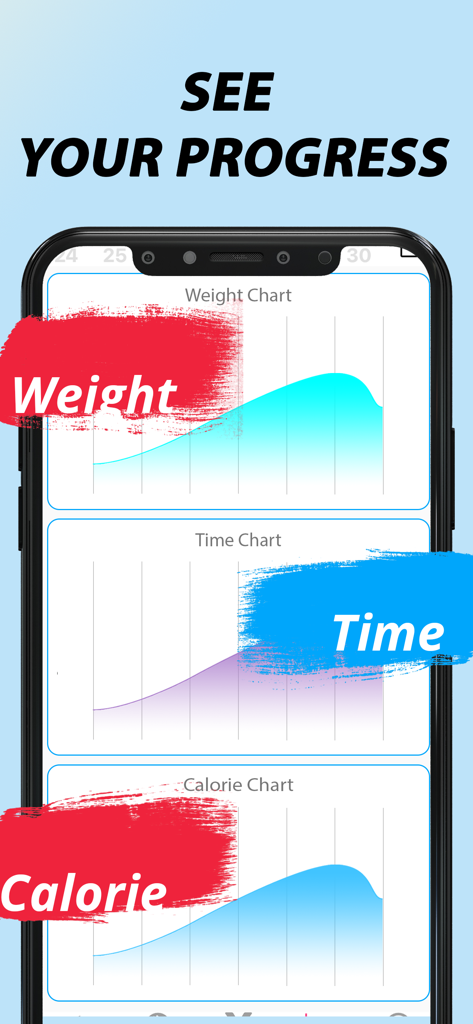 Captura de pantalla de la aplicación de splits que muestra gráficos para rastrear el tiempo de peso y las calorías quemadas.