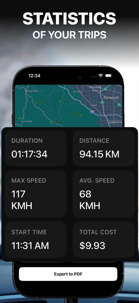 GPS Speedometer: HUD Speed - A dashboard showing trip duration distance speed and fuel cost statistics