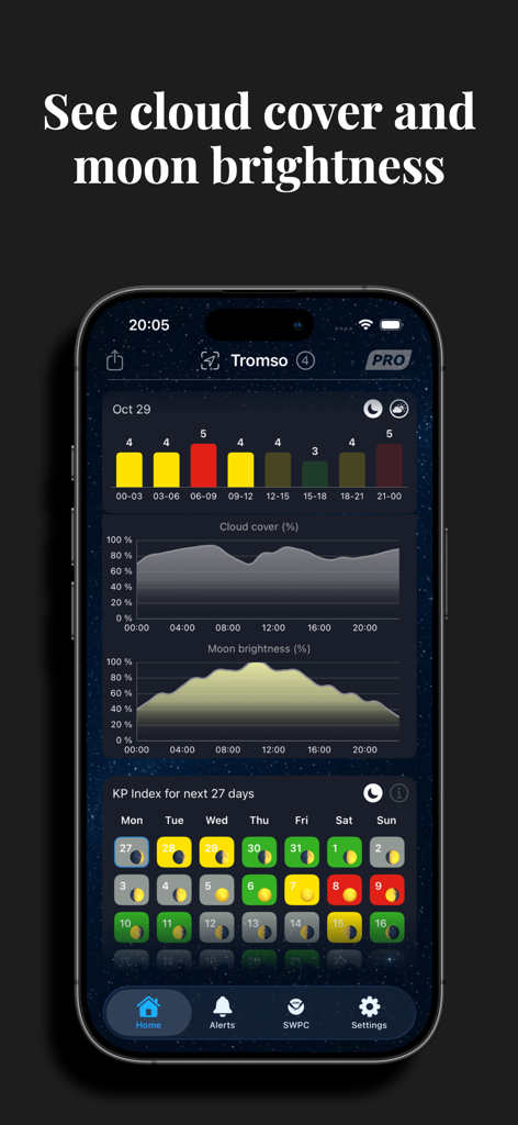KP Index Aurora Forecast app screen displaying cloud cover and moon brightness graphs for aurora hunting