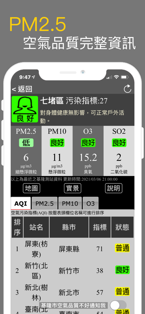 觀天氣 - Detailed air quality and PM2.5 monitoring screen for Taiwanese districts