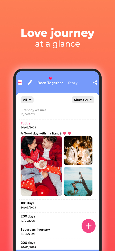 Love tracker: Been love memory - Love journey timeline displaying relationship milestones and shared photo memories