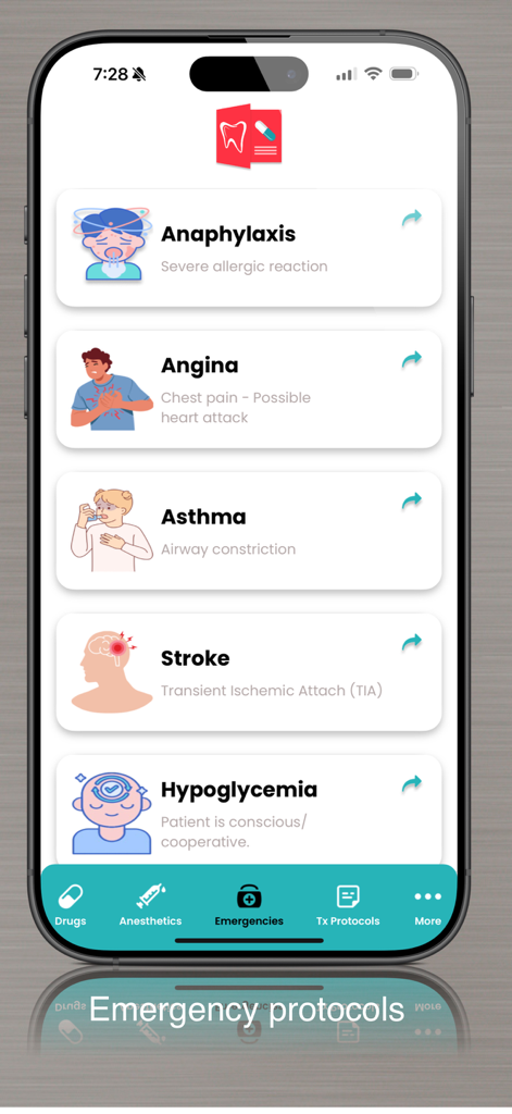 Dental Drugs app displaying clinical emergency management protocols for dentists