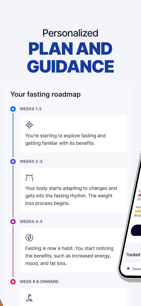 DoFasting Intermittent Fasting - A personalized intermittent fasting roadmap displaying progress milestones from week 1 through week 6