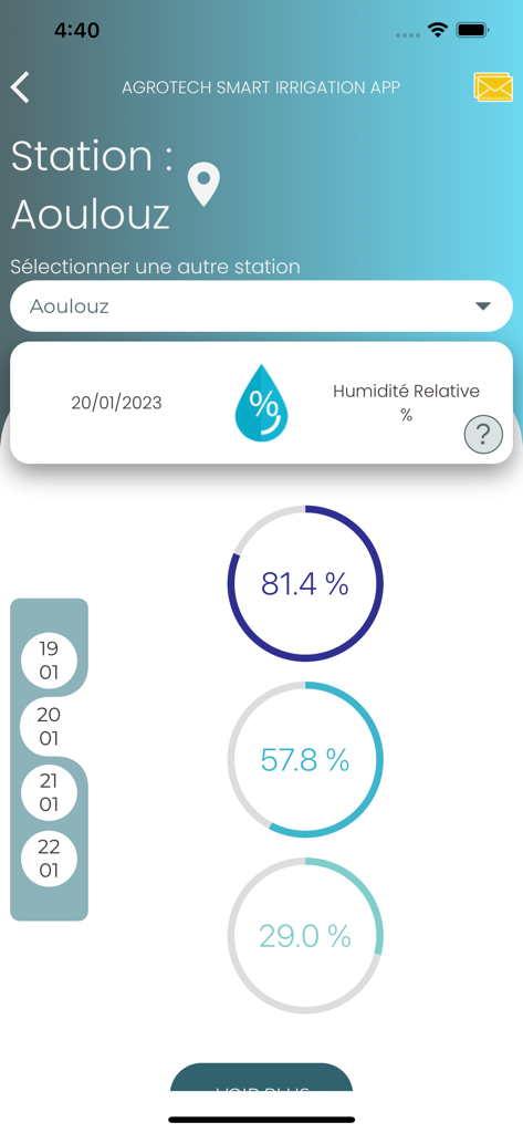 Yobeen Agrotech - Panel de riego inteligente Yobeen Agrotech que muestra los niveles de humedad relativa para una estación agrícola