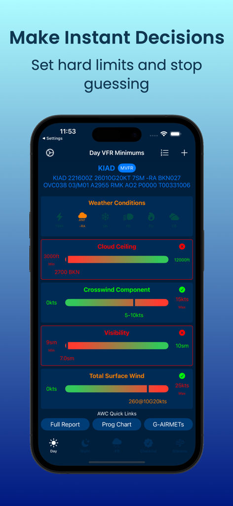 Minimums: Pilot Weather+Widget - Painel do aplicativo Mínimos exibindo limites de segurança de voo VFR para teto de nuvens e ventos cruzados.
