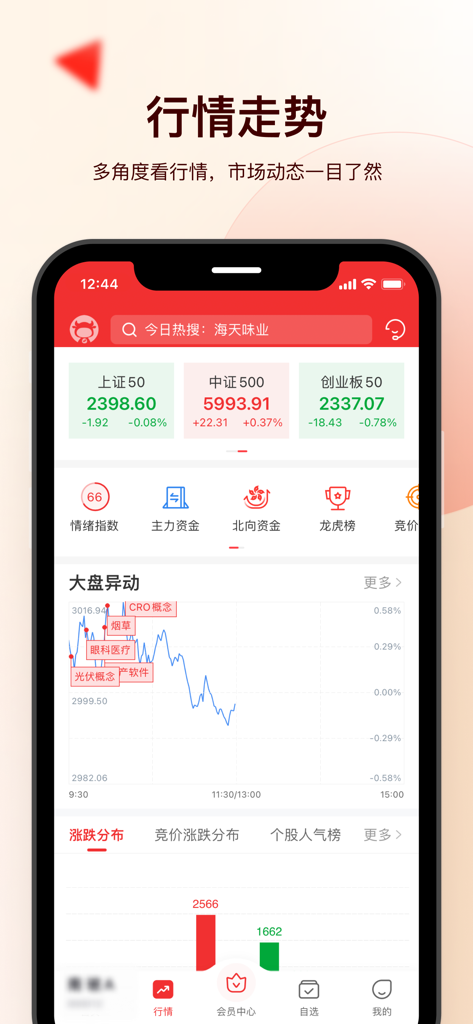 牛股王擒龙版-让投资更简单 - A mobile stock market analysis screen showing market indices and real time price charts in Chinese