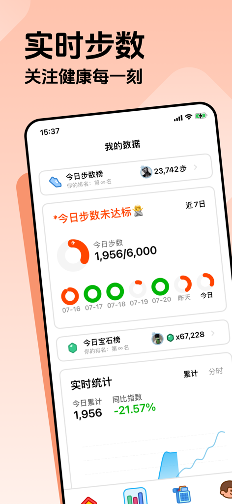 Walking Planet app dashboard showing daily step progress and rewards