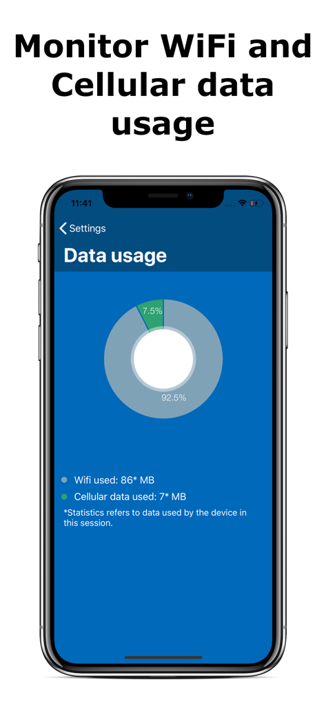 A data usage tracking screen in the Simple IPTV Playlist app showing wifi and cellular statistics with a donut chart