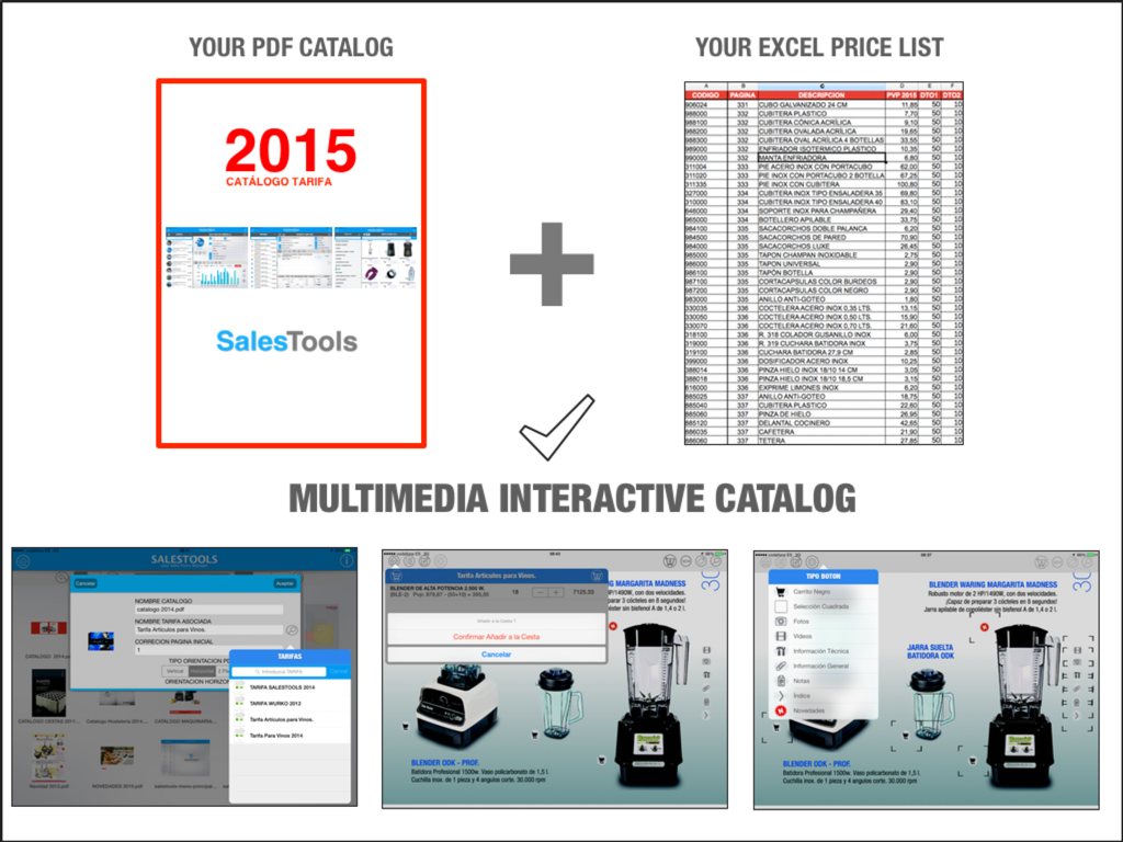 Infographic showing how to combine a PDF catalog and Excel price list into a multimedia interactive catalog on an iPad