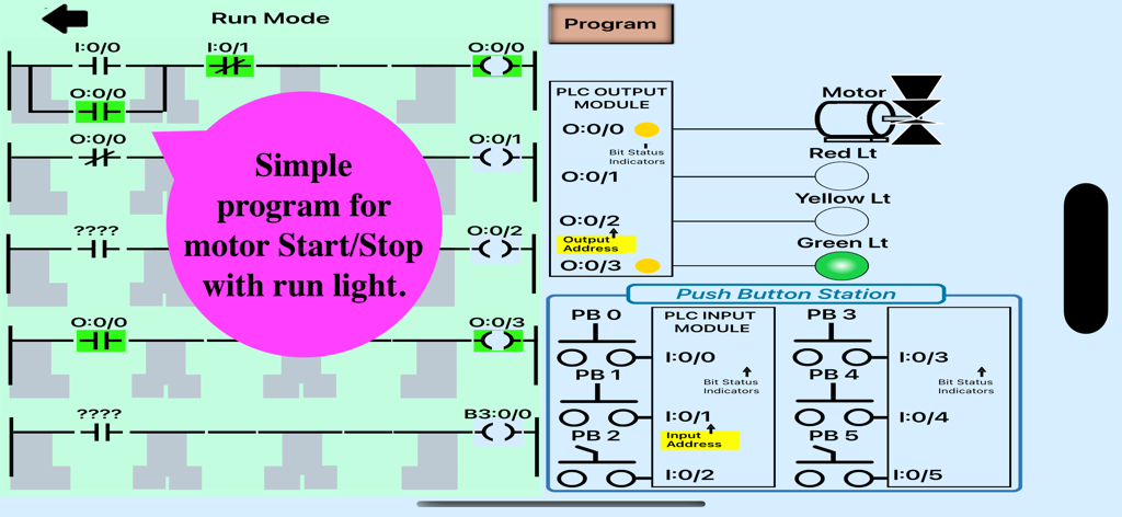 PLC Simulator, PLC Trainer - PLC trainer interface displaying a motor start stop program using ladder logic