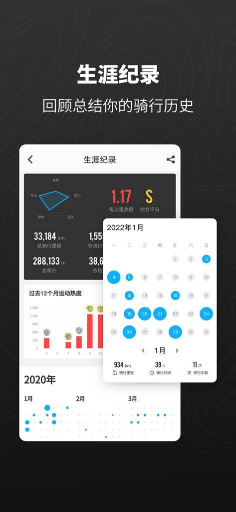 Tela de registro de carreira do aplicativo Xingzhe Outdoor exibindo métricas de desempenho de ciclismo e calendário de atividades.