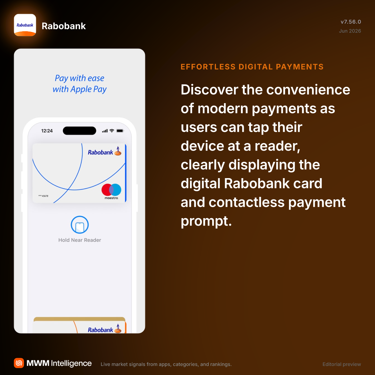 Rabobank - Finance App | MWM