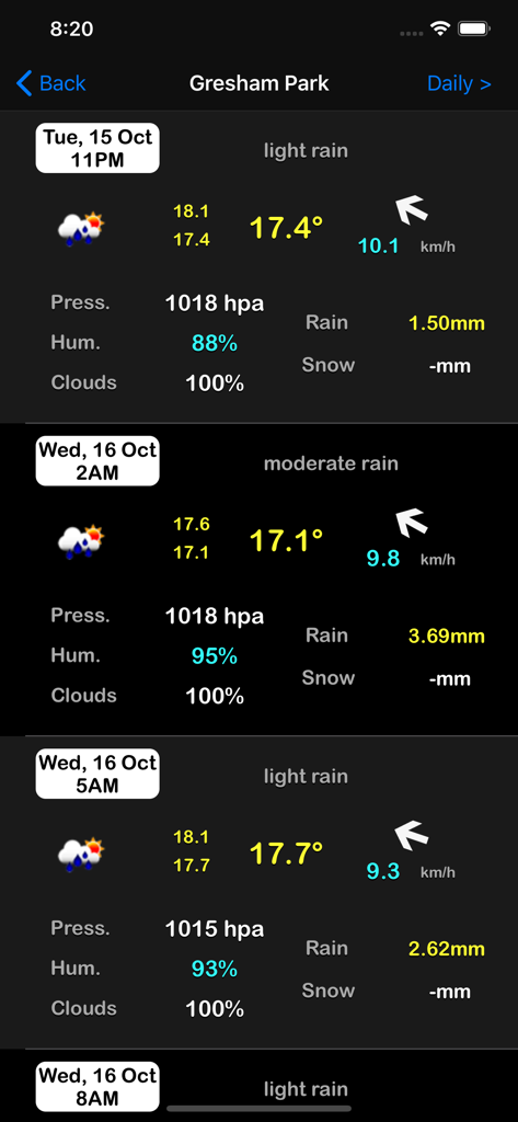 My Weather - Previsão detalhada de 3 horas no aplicativo My Weather mostrando métricas de temperatura, chuva e vento