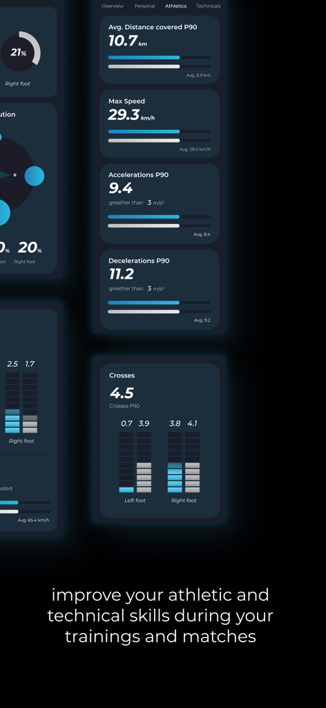 XSEED - Panel de la aplicación XSEED que muestra métricas atléticas y técnicas de jugadores de fútbol como velocidad, distancia y centros