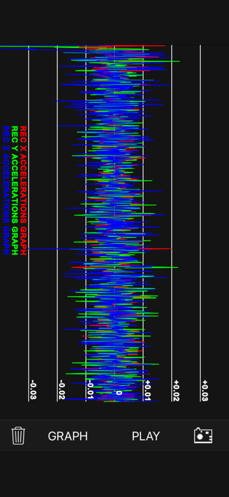 Vibrometer - Vibrometerアプリのリアルタイム加速度グラフ。X、Y、Z軸の振動データが表示されています。
