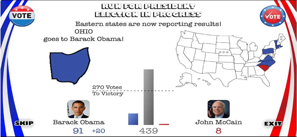 Election: Run for President - Gameplay screen of Election Run for President showing election results for Ohio and electoral college vote counts for Barack Obama and John McCain