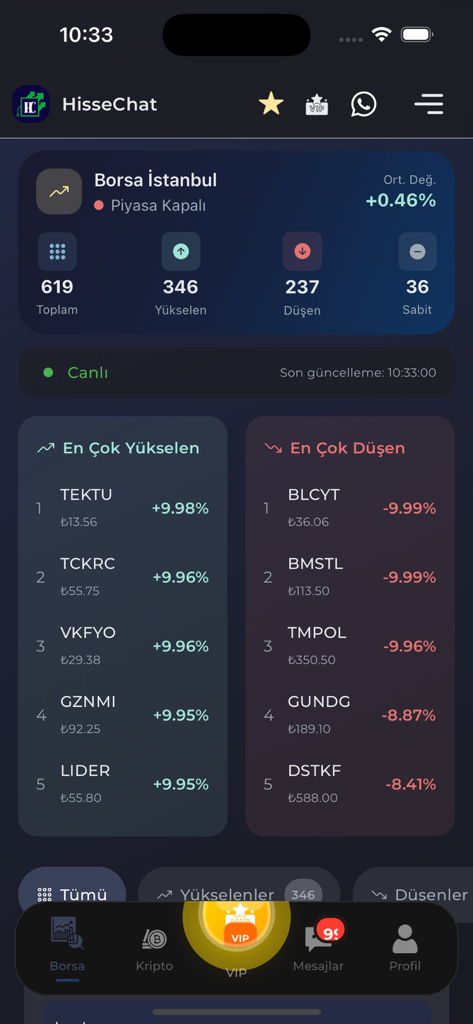 HisseChat - HisseChat mobile app dashboard showing real-time stock data and market gainers for Borsa Istanbul