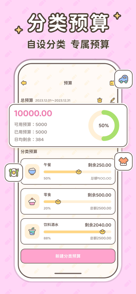 Oberfläche der Xiao Bei Accounting-App, die den monatlichen Budgetfortschritt und kategoriebezogene Ausgabenlimits anzeigt.