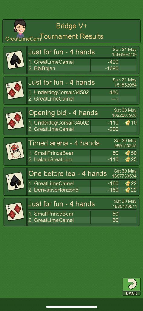 Bridge V+, bridge card game - Pantalla de resultados del torneo Bridge V plus mostrando el historial de partidas con puntuaciones y nombres de jugadores