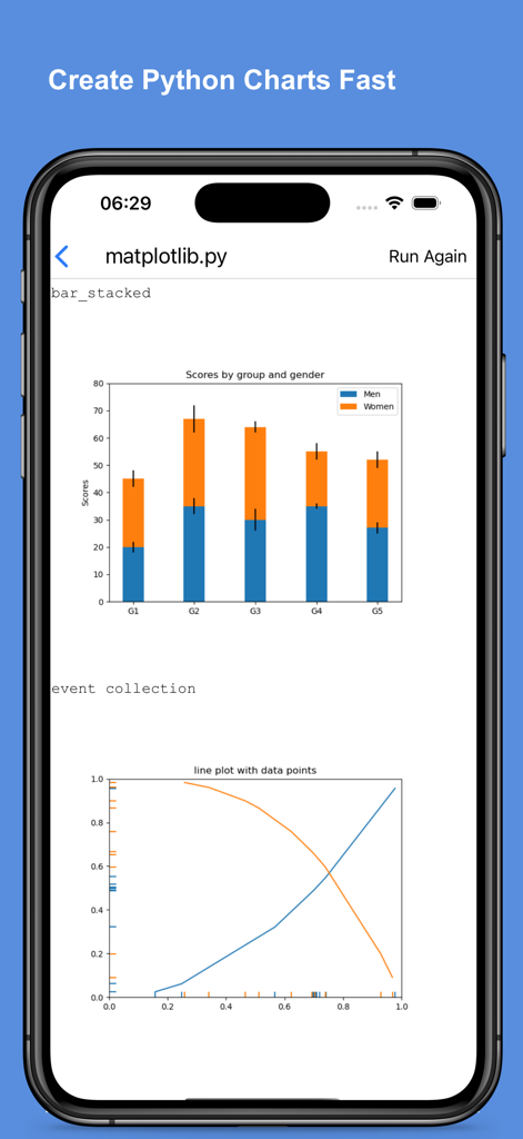 IDE de codage Python affichant des visualisations de données avec Matplotlib, y compris des diagrammes à barres empilées et des courbes sur un écran mobile.