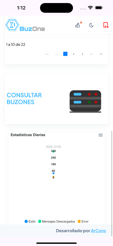 Buzone - Panel de la aplicación móvil Buzone con estadísticas diarias de mensajes fiscales y cumplimiento
