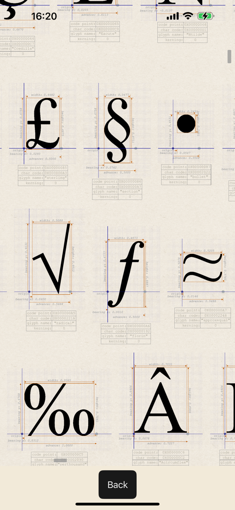 Font Visualizer Pro - Vista técnica de glifos de fuentes con métricas detalladas y códigos de caracteres en la interfaz de Font Visualizer Pro