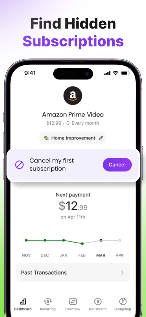 MonoBoost app interface showing Amazon Prime Video subscription details with an easy cancel button to manage recurring expenses.