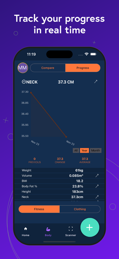 3D Measure Me: Body Progress - BMIや体脂肪率などのさまざまな健康指標に加えて、ボディ測定の進捗グラフを表示するスマートフォンの画面