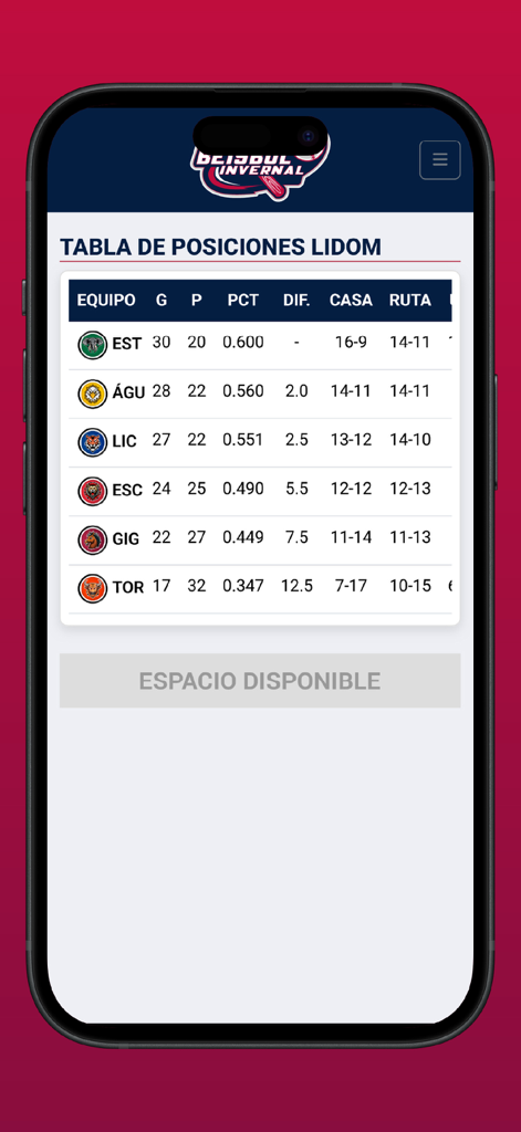 Beisbol Invernal - Dominican Winter League baseball standings table displayed on the Beisbol Invernal app