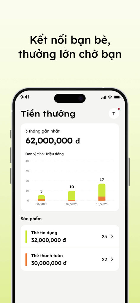 Max by VIB app interface showing a referral rewards dashboard with a bar chart and earnings summary for credit and payment cards