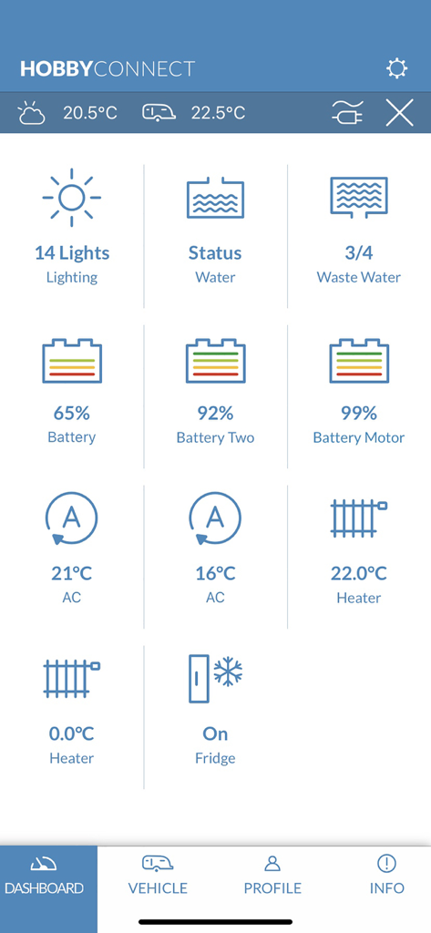 HobbyConnect - Dashboard of HobbyConnect app displaying motorhome battery levels water status and climate control
