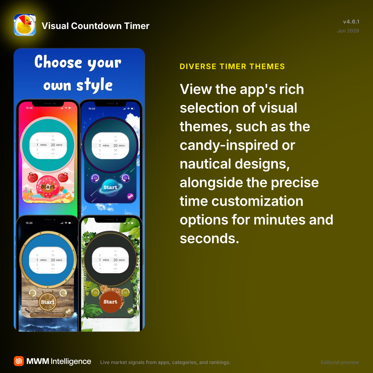 Visual Countdown Timer - Education App | MWM