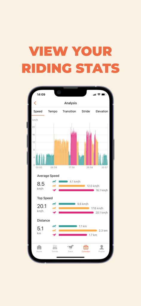 Equilab: Horse Riding Tracker - Equilab app interface showing horse riding analytics including speed graphs, gait distribution, and distance tracked.